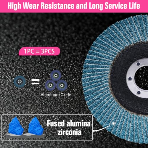 4-1/2" x 7/8" 40 Grit Zirconia Flap Discs for Angle Grinder, 12 Pack - size: 40GR12