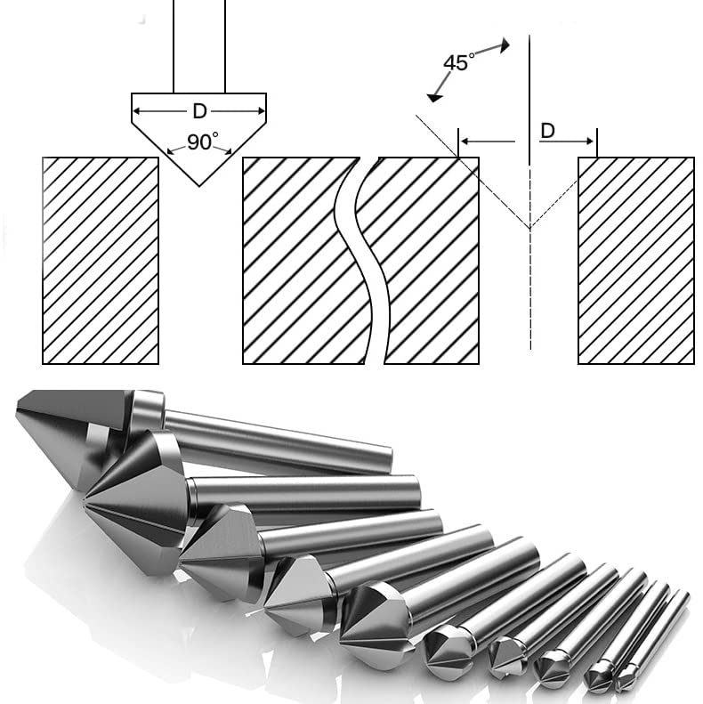 Industrial M2 HSS Countersink Drill Bits Set for Stainless Steel Meta Aluminum Wood, 90 Degrees 3 Flutes, Bolt Deburring Tool DIY Tool (25mm/1inch) - style: 25mm/1inch
