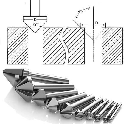 Industrial M2 HSS Countersink Drill Bits Set for Stainless Steel Meta Aluminum Wood, 90 Degrees 3 Flutes, Bolt Deburring Tool DIY Tool (25mm/1inch) - style: 25mm/1inch