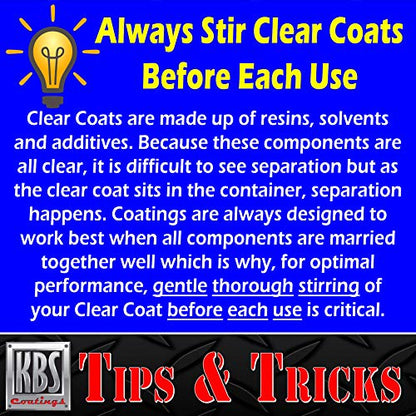 KBS Coatings DiamondFinish Clear Coat - size: 5 Gallon
