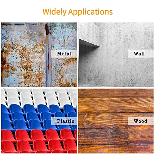 SPEEDWOX 100PCS 3" 40 Grit Sanding Discs, Hook and Loop No Hole Sandpaper - style: 40-Grit