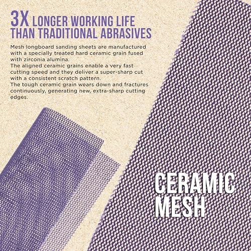 Dura-Gold Premium 220 Grit Purple Ceramic Mesh Longboard Sandpaper, 2-3/4" - style: 220 Grit