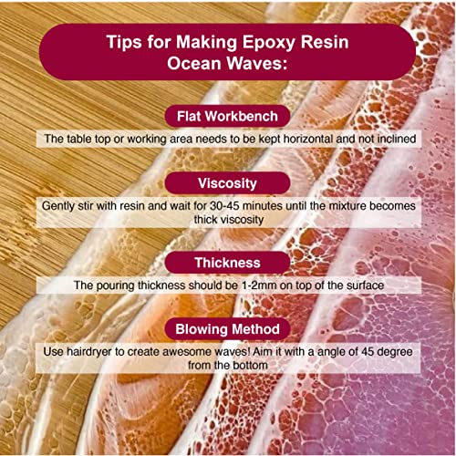 10 Pigment Pastes for Epoxy Resin Jars Set - Pigment Paste - Opaque Resin Pigment - Epoxy Resin Dye Paste - Resin Paste Pigment - Epoxy Resin Color Pigment Paste - Mica Powder Paste - Nr1 Set - color: 10 Jars - Nr1