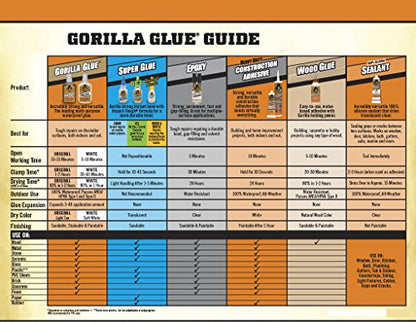 Gorilla Heavy Duty Construction Adhesive, 9 ounce Cartridge, White, (Pack of 3) - size: 3 - Pack