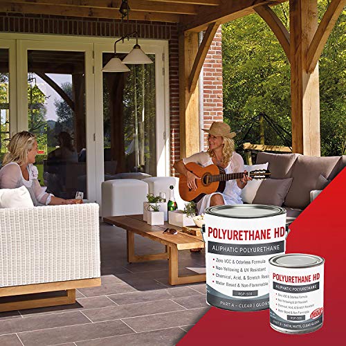 Rain Guard Water Sealers PU-0403 Polyurethane HD IsoFree Clear 2-Part Gloss Finish Ready to USE Covering up to 300 Sq. Ft on New and Older Surfaces. 1 Gallon Kit A and B, Masonry Sealer, Wood Sealer - color: Clear Gloss, size: 1 Gallon (300 Sq. Ft.)