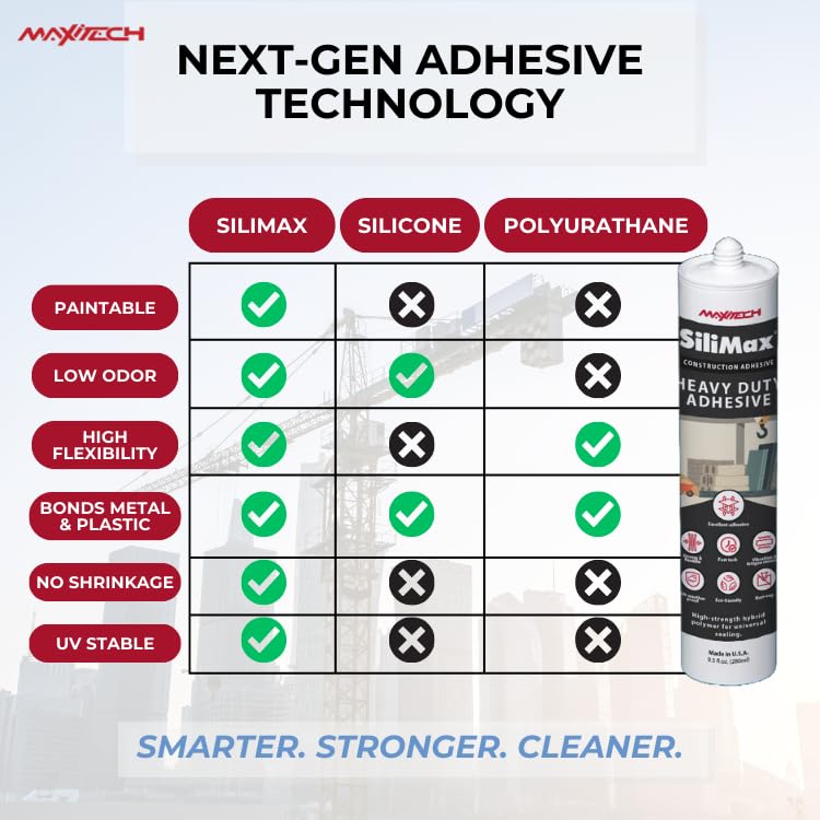 Construction Adhesive Heavy Duty- Industrial Strength Waterproof Adhesive - style: 12-Pack