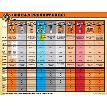 GORILLA 9 oz. Construction Adhesive (12-Pack) - size: 9 Ounces