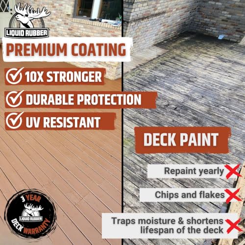 Liquid Rubber Polyurethane Deck Coating - Smooth, Neutral Beige, 1 Gallon - color: Smooth Neutral Beige, size: 128 Fl Oz (Pack of 1)
