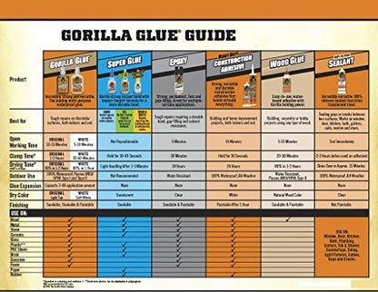Gorilla Wood Glue, 4 ounce Bottle, (Pack of 3) - size: 3 - Pack