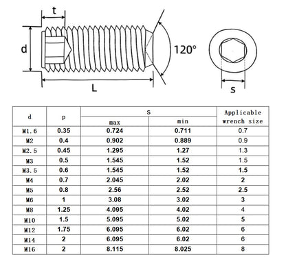M4-0.7x8mm Hex Socket Set Grub Screws,Headless Cup Point,Flat Point Grub Bolt,Internal Hex Drive,304 Stainless Steel,Headless Concave End,Metric External Thread,for Towel Rack Door Knob,Pack of 50 - size: M4-0.7x8mm(50)