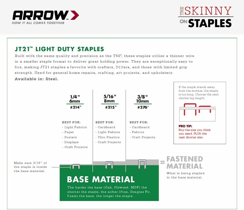 Arrow TT21 TruTac Forward Action Staple Gun, Manual Push Stapler for Upholstery, Crafts, Decorating, and Repairs, Fits JT21 Thin Wire Staples