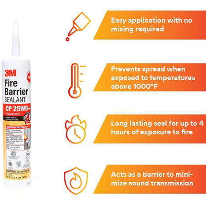 3M FIRE BARRIER WATER TIGHT SEALANT 3000 WT, GRAY, 10.1 FL OZ CARTRIDGE, 12/CASE