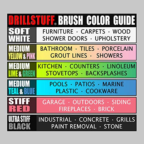Countertop Cleaning Tools - Drill Brush Stain Remover - Oven Cleaning Kit - color: Green