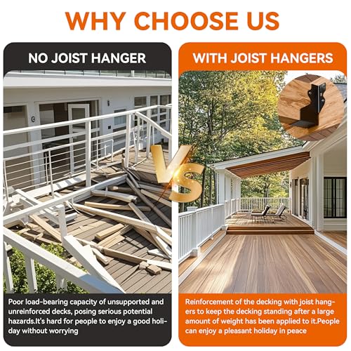 20 Pcs 2x4 Joist Hangers Black,18 Gauge Face Mount Joist Hangers 2x4 Deck, Rafter Brackets/Hanger, Hurricane Ties Brackets for Shed/Barn/Coop/Porch/Fence, Structurally Sound and Aesthetically Pleasing - size: 20 Pcs 2x4, style: Black Joist Hanger